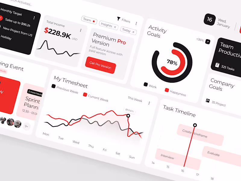 Cover image for Team Management Dashboard Company