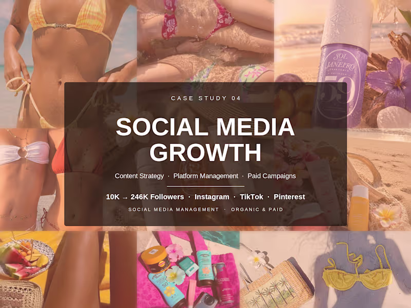 Cover image for Social Media Growth & Content Strategy — 10K to 246K Followers