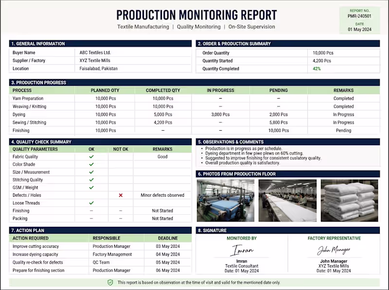 Cover image for Sample Production Monitoring Report