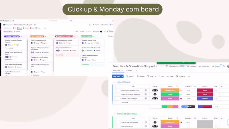 Cover image for Task Management on Click up