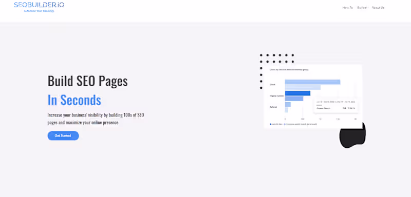 Cover image for SEO Automation Tool