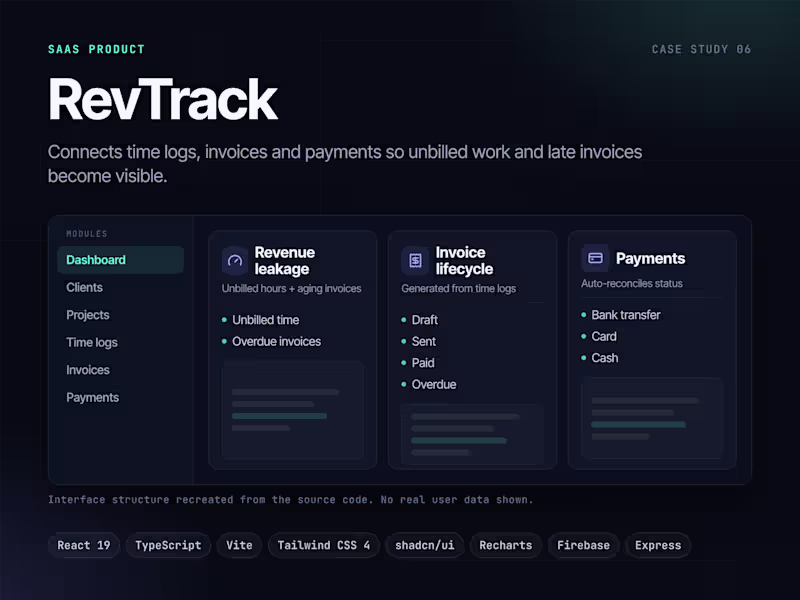 Cover image for RevTrack: Revenue-Leakage Platform for Service Businesses