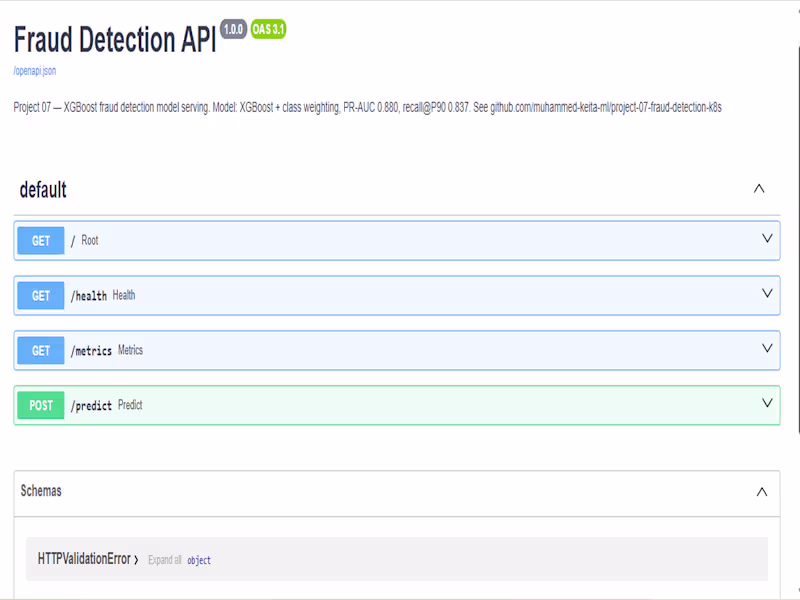 Cover image for Cloud-Native Fraud Detection API —