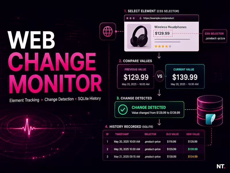 Cover image for I’ve expanded my Web Change
