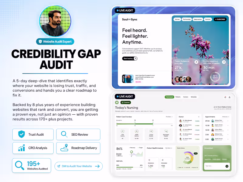 Cover image for Credibility Gap Audit