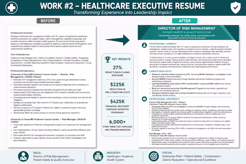 Cover image for Repositioned a healthcare executive's resume