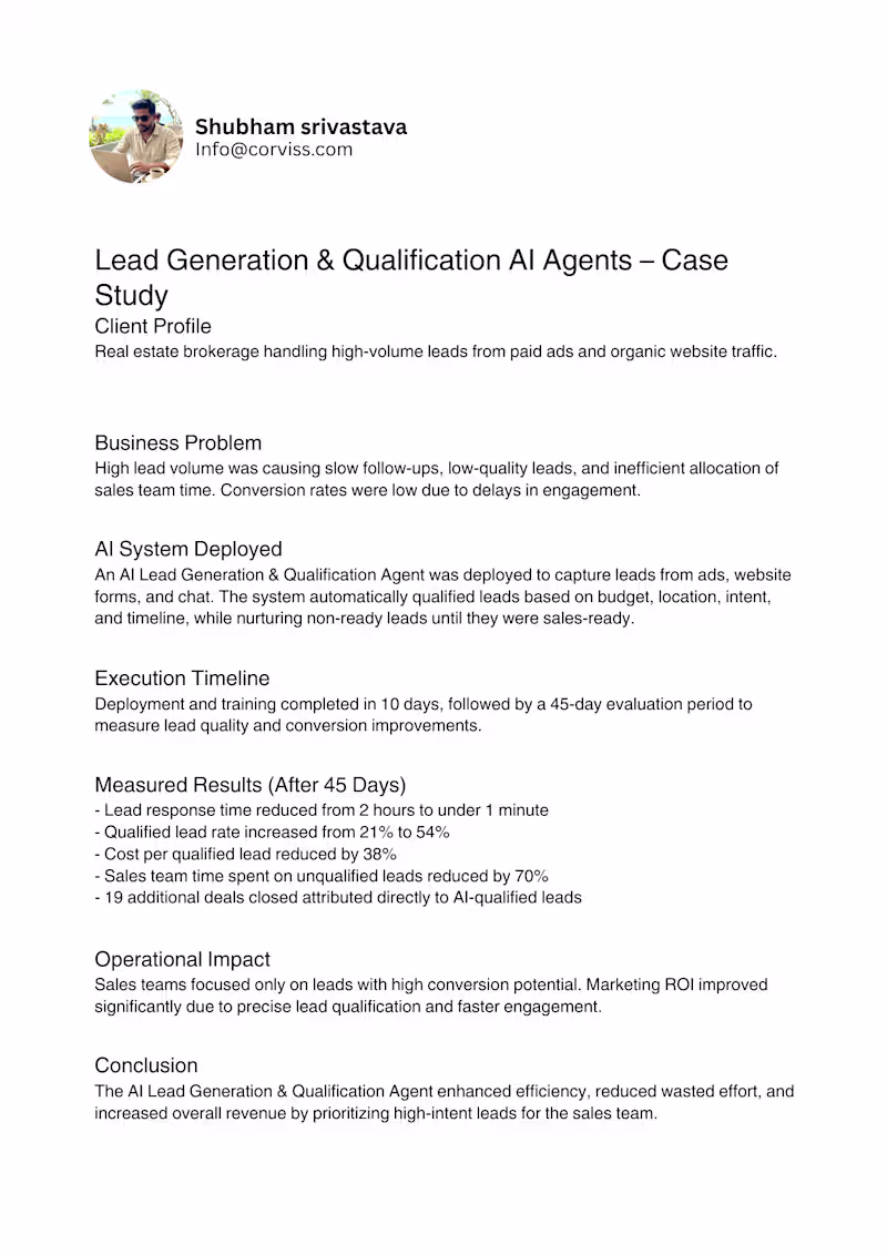 Cover image for Automated Lead Capture & Qualification for Real Estate