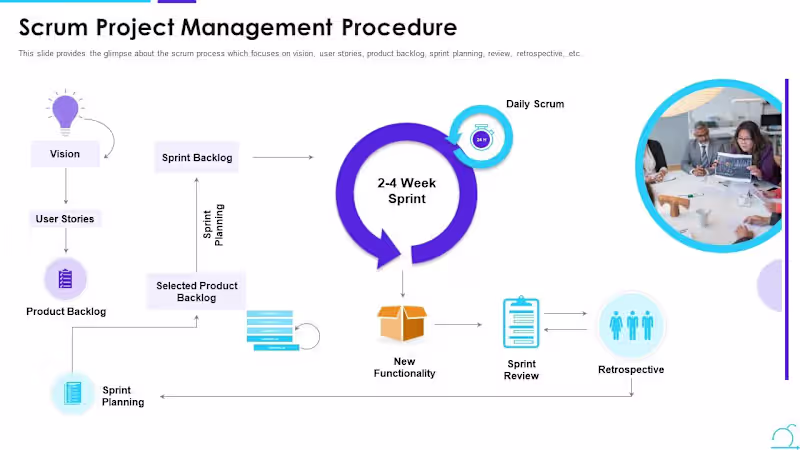 Cover image for Scrum Master (Agile Project Management) Services