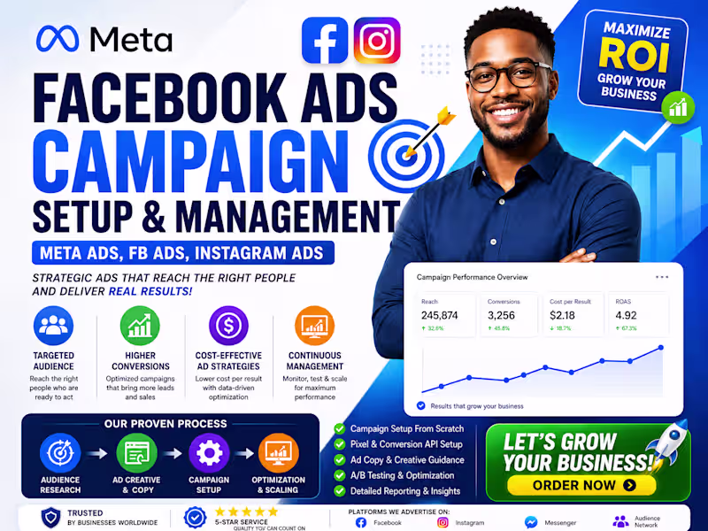 Cover image for Facebook Ads Campaign Setup & Management | Meta Ads, FB Ads