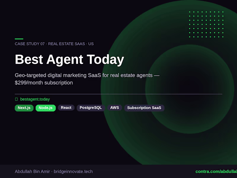 Cover image for Best Agent Today — Geo-Targeted Real Estate Marketing SaaS