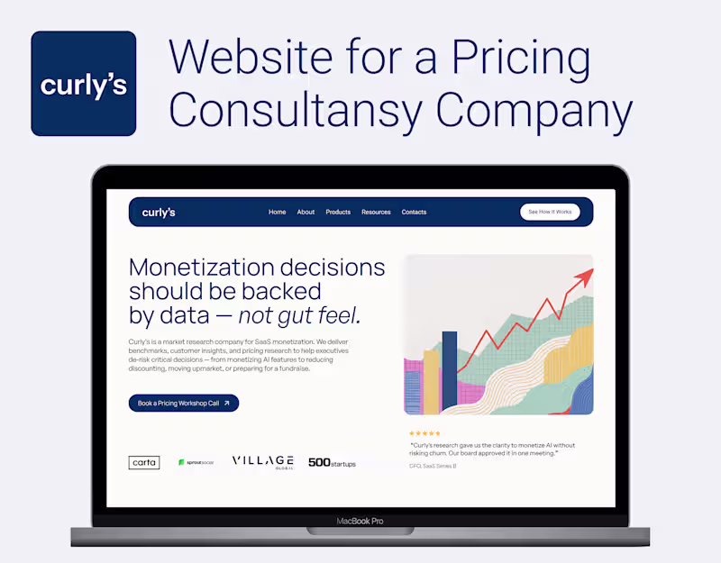 Cover image for Design & Webflow Development for a Pricing Consultansy Company