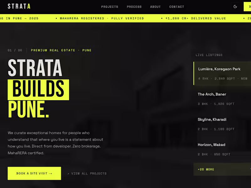 Cover image for Luxury Real Estate Developer Website