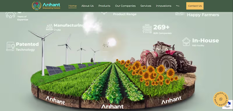 Cover image for Built a modern, responsive website