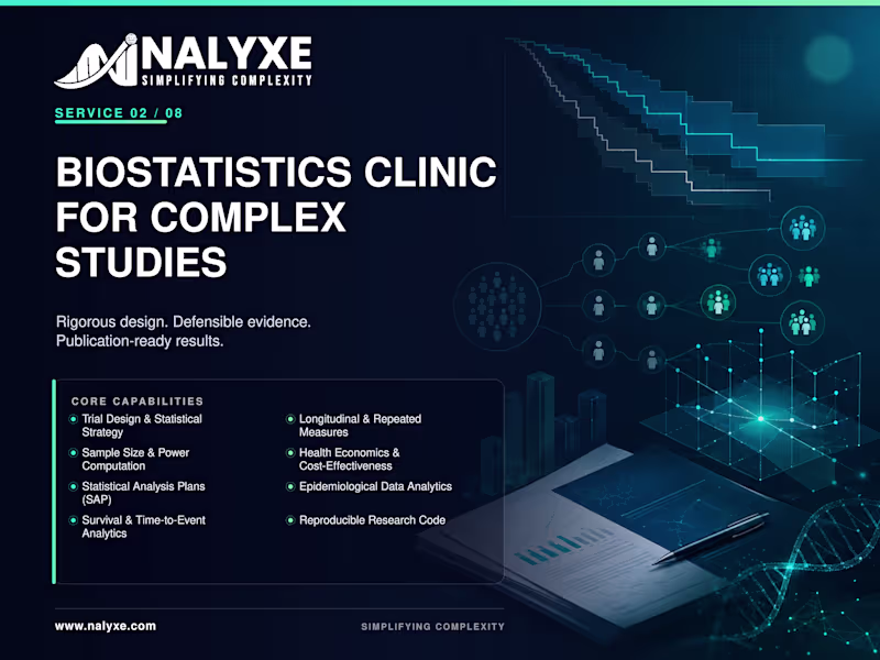 Cover image for Biostatistics Clinic for Complex Studies