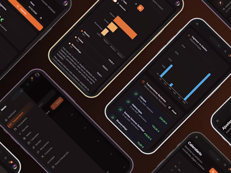 Cover image for Development of Mosic: Finance App for Musicians