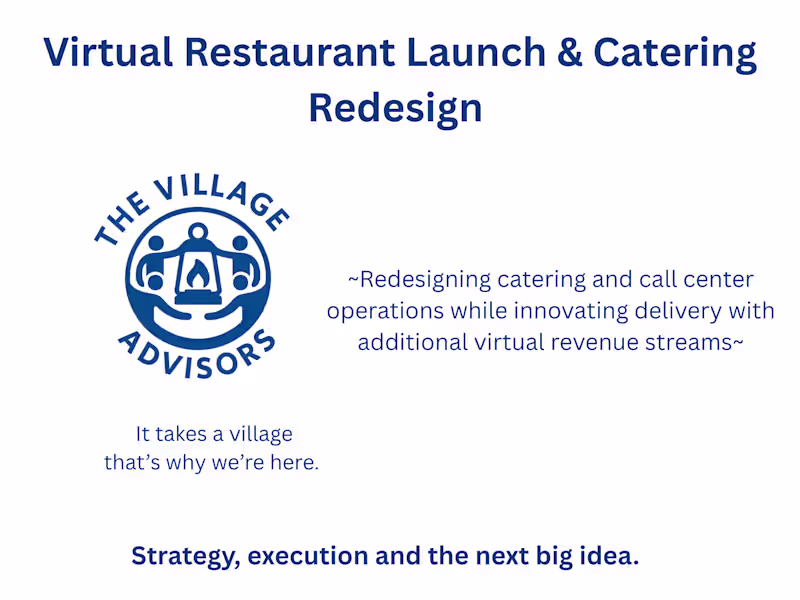 Cover image for Virtual Restaurant Launch & Catering Operations Redesign