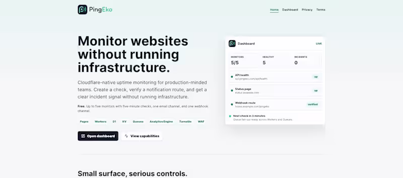 Cover image for Pingeko Free Website Monitoring Platform