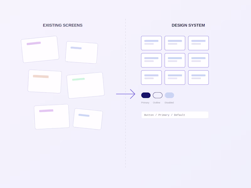 Cover image for Figma Design System Extracted from Your Existing Screens