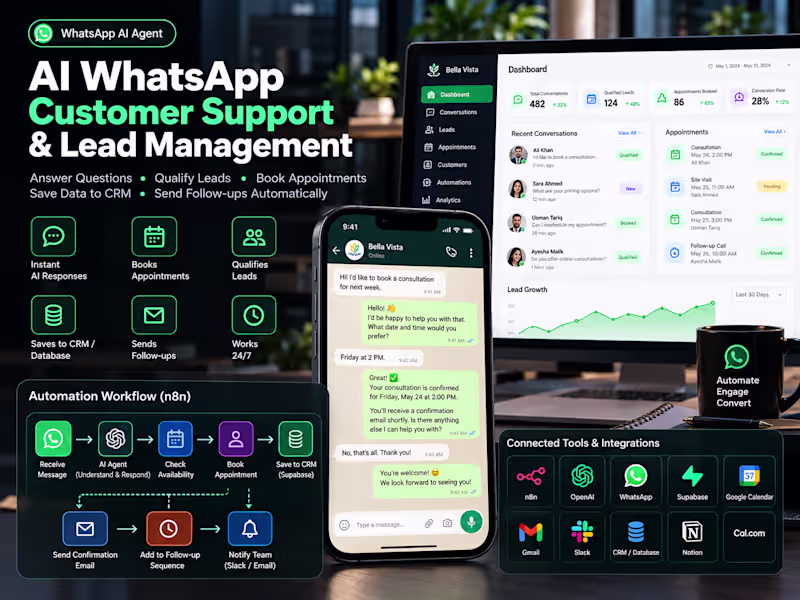 Cover image for I built an AI-powered WhatsApp