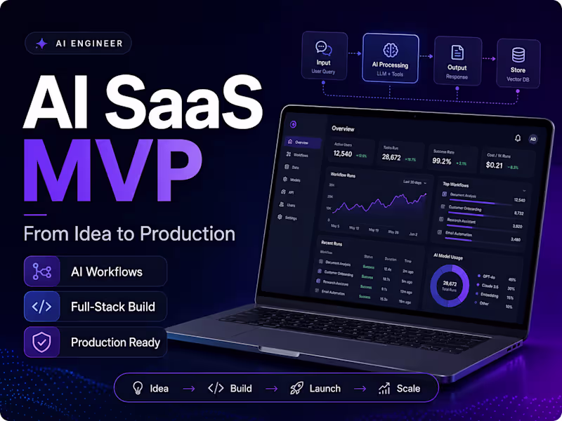 Cover image for AI SaaS MVP — From Idea to Production