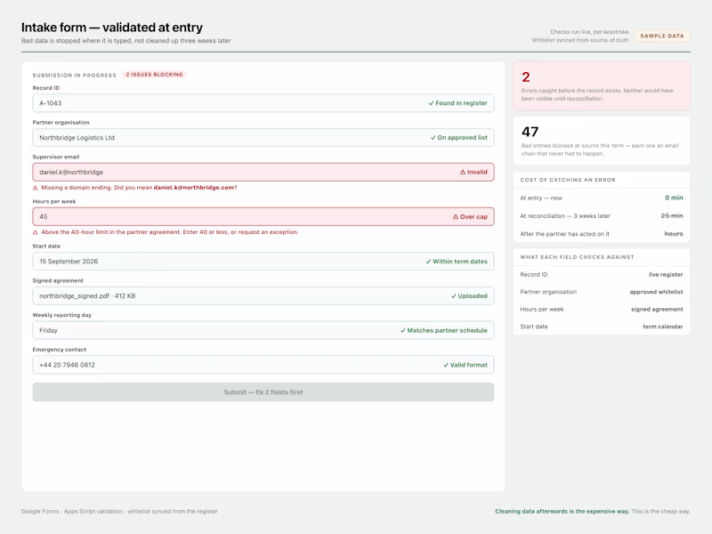 Cover image for Spreadsheet Audit — What Can Actually Be Automated