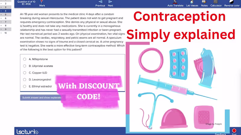 Cover image for Medical Video making, promoting educational brands