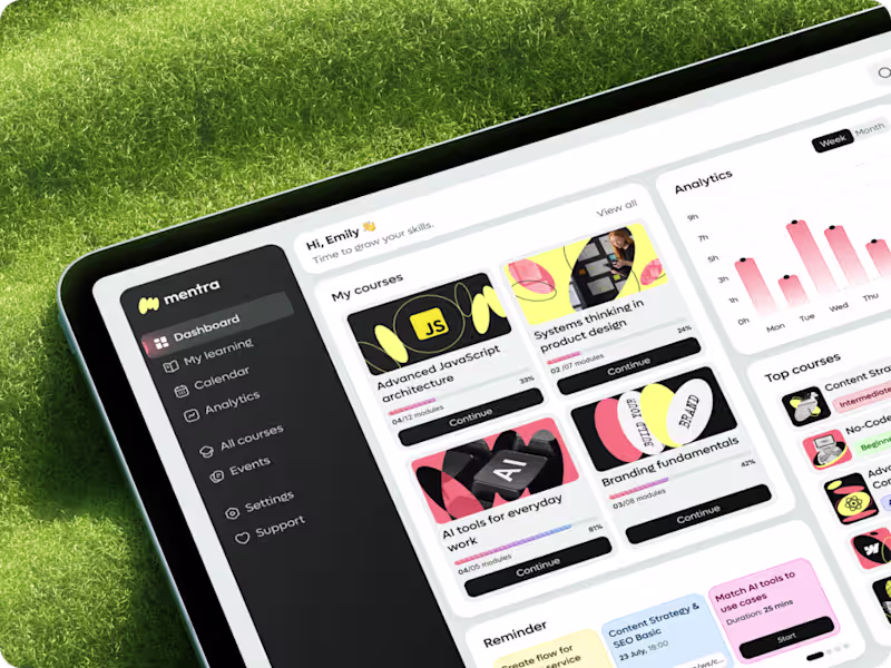 Cover image for Mentra | Dashboard for a Learning Platform