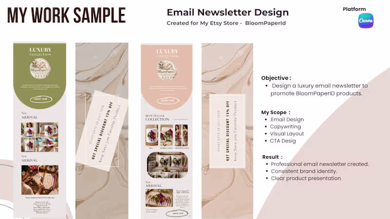 Cover image for From Templates to Custom Design

One