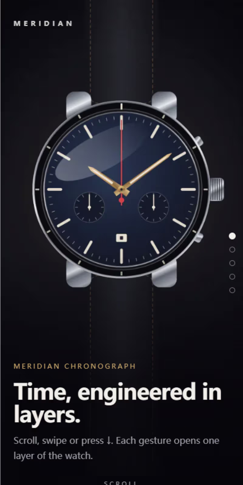 Cover image for I created a product story