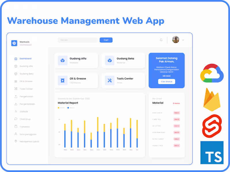 Cover image for Mantools - Warehouse Management Web App