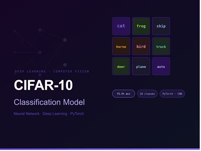 Cover image for CIFAR-10 Image Classification Model Development