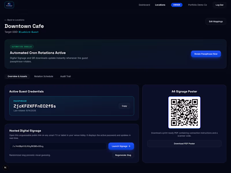 Cover image for Forge Access turns a 2-minute