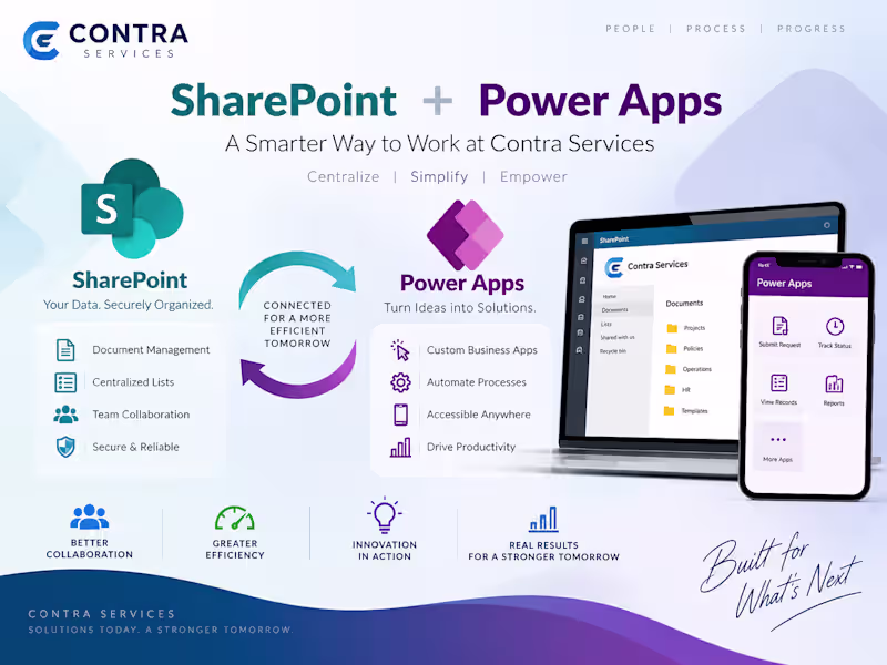 Cover image for SharePoint + Power Apps System