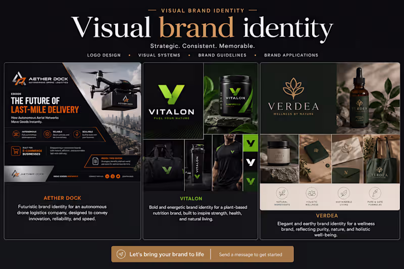 Cover image for Visual Brand identity  with Logo & brand Style guide | brand kit