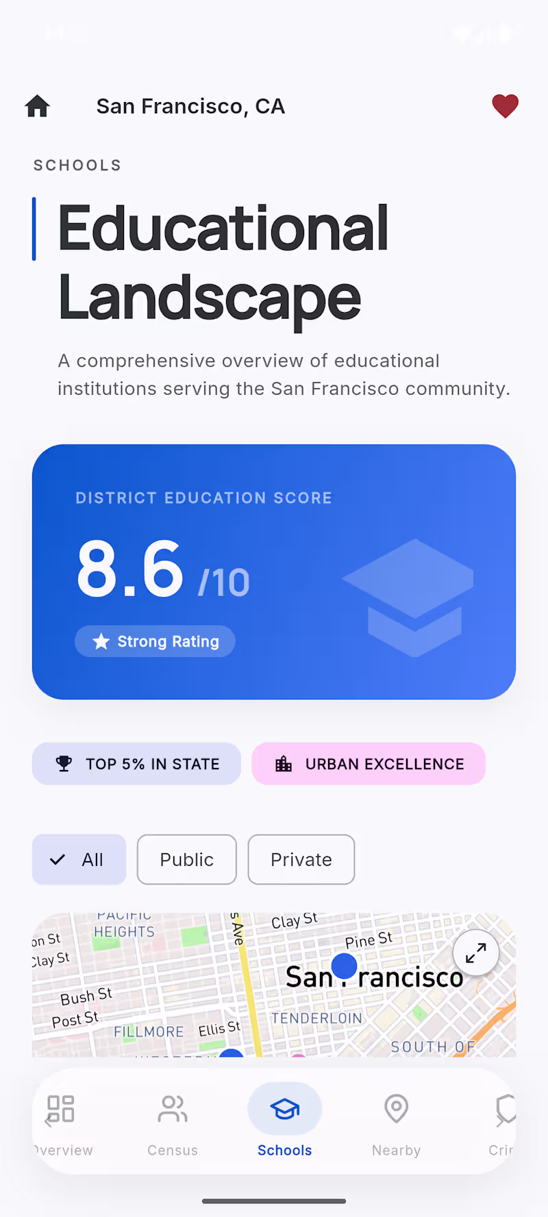 Cover image for Relocate — Flutter Starter Kit for Neighborhood Research