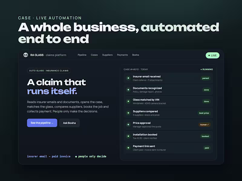 Cover image for End-to-end business process automation with AI