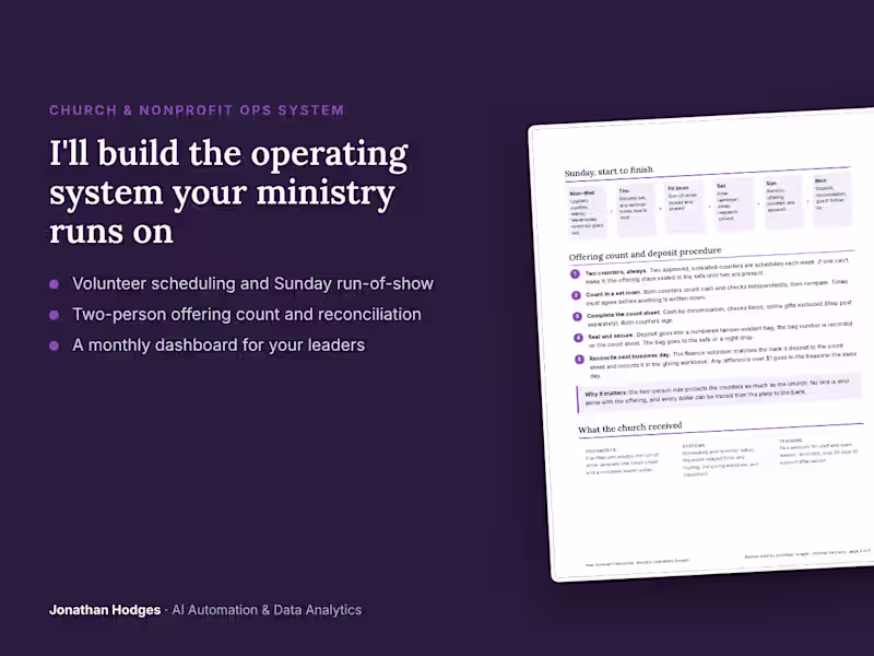 Cover image for Church and Nonprofit Operations System
