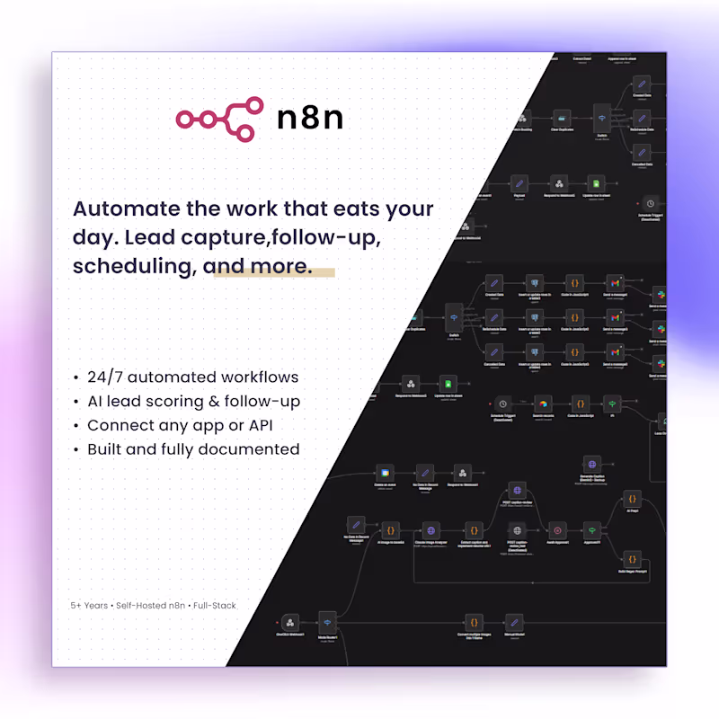 Cover image for Business Process Automation with n8n