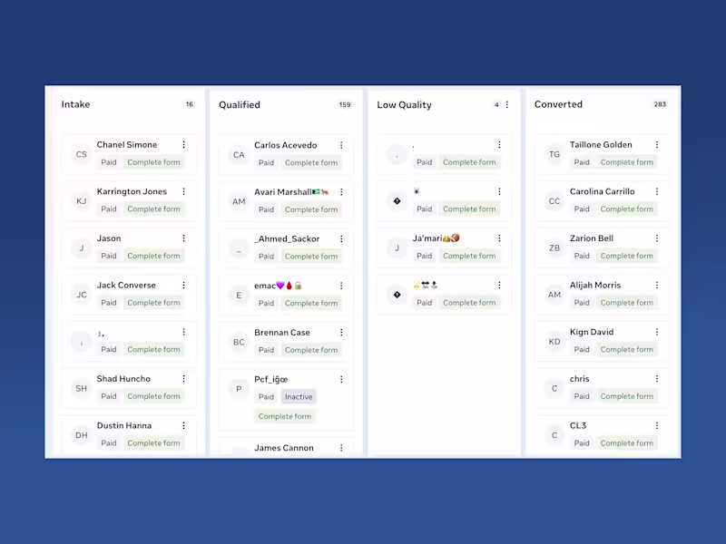 Cover image for Meta Ads & Lead Generation for LockedIN HQ