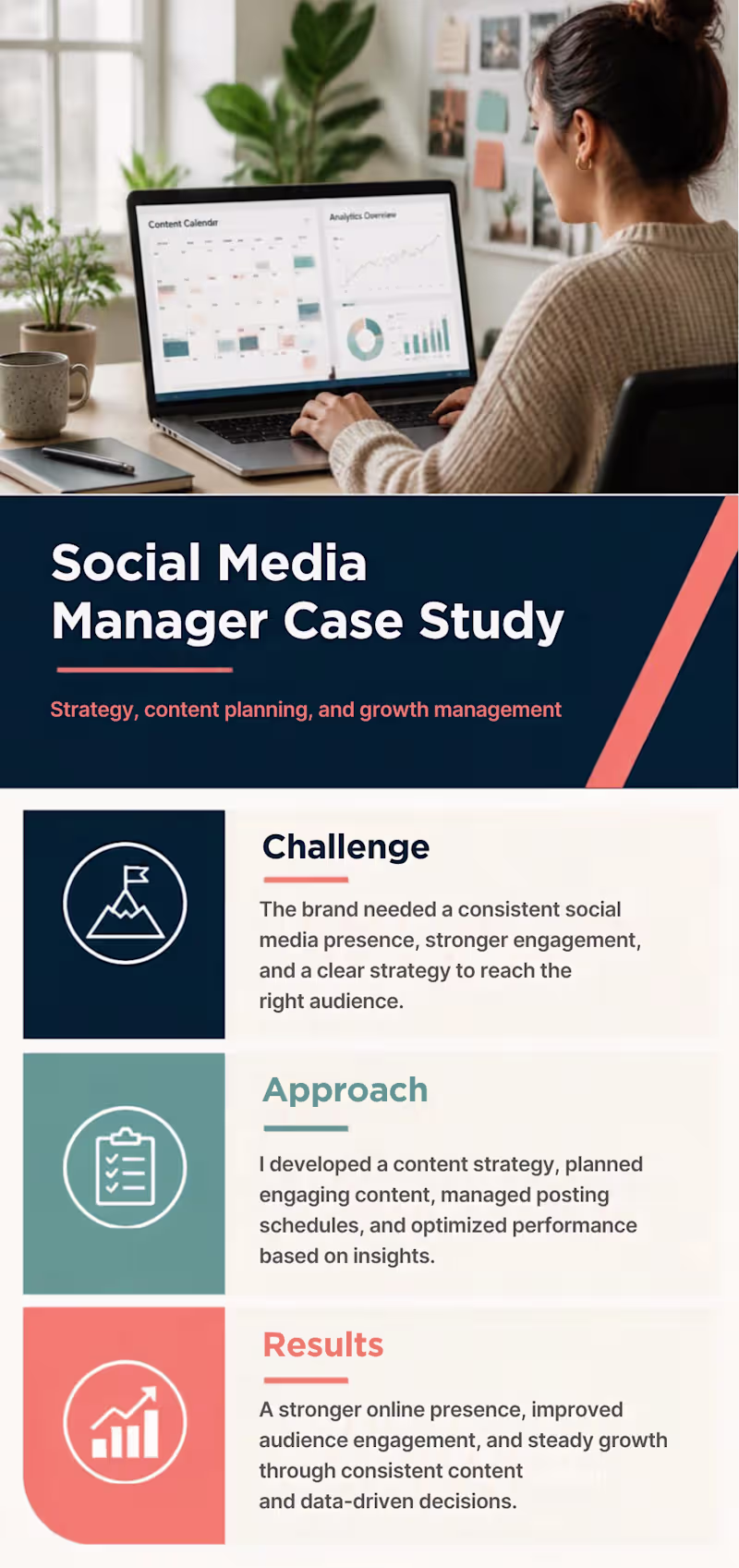Cover image for Social Media Manager – Sample