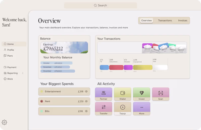 Cover image for Design of Dash - Financial Dashboard