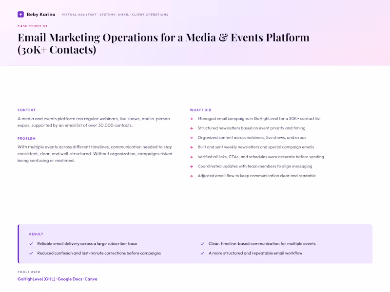Cover image for Email Marketing Operations (30K+ Contacts)