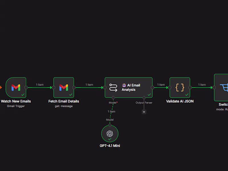 Cover image for "Developed an AI email automation