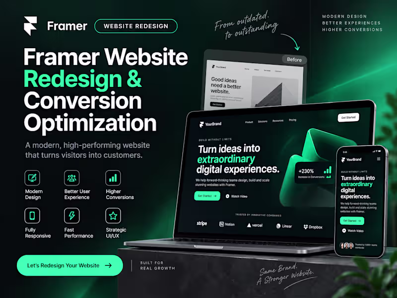 Cover image for Framer Website Redesign & Conversion Optimization