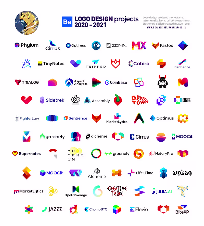 Cover image for logofolio 2020-2023 on Behance