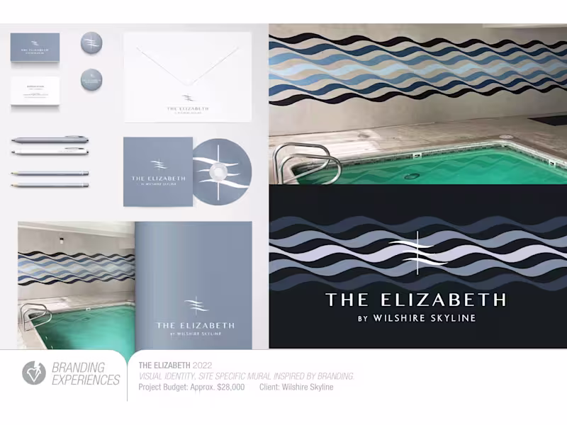 Cover image for Brand Identity Design