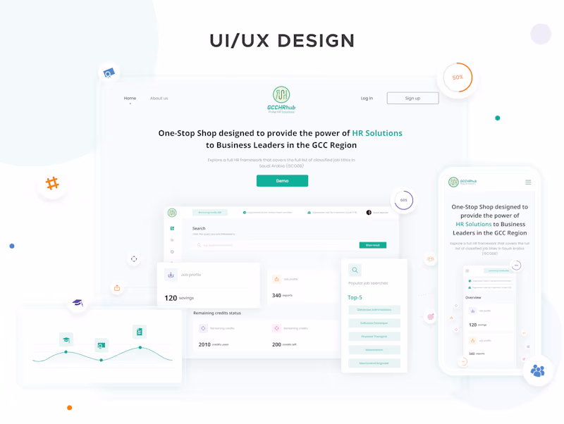 Cover image for UI/UX Design for a GCC HR Intelligence SaaS Platform