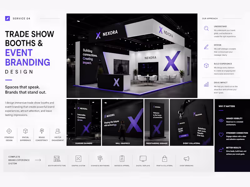 Cover image for Trade Show Booths & Event Branding