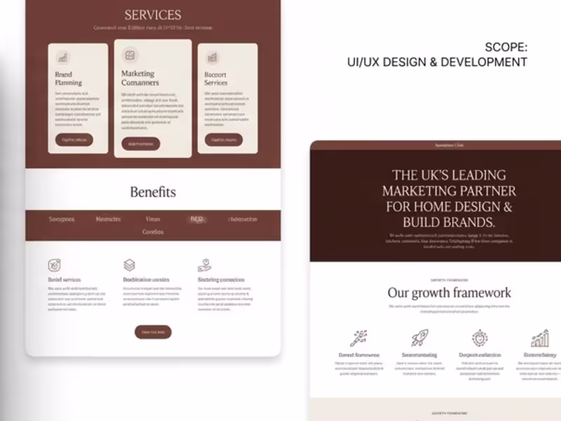 Cover image for Framer Website Design And Development