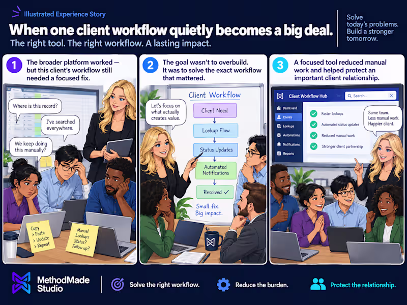 Cover image for When One Client Workflow Quietly